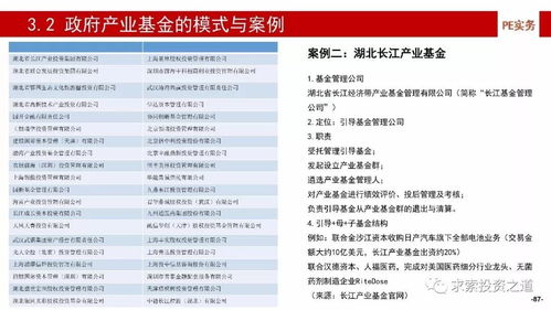 一般基金公司风险控制岗位年薪多少？在上海。