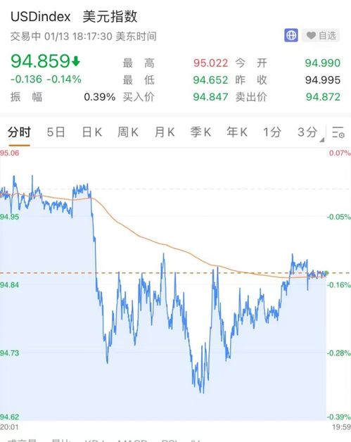 固态电池龙头股：8月23日恩捷股份跌幅超过6%