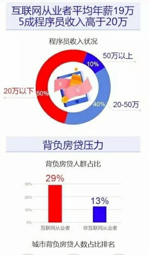 哔哩哔哩半年净亏损21.74亿元