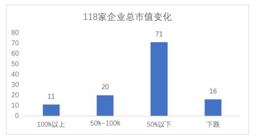 欣旺达股东人数(户)2022年2月29日为什么dou多了几千人？谢谢