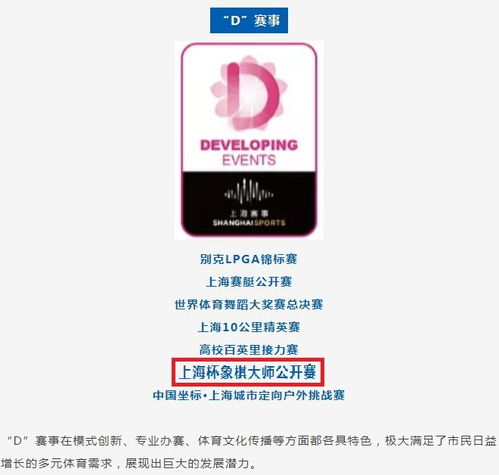 好消息 嘉定这项体育赛事获得首批 上海赛事 品牌认定
