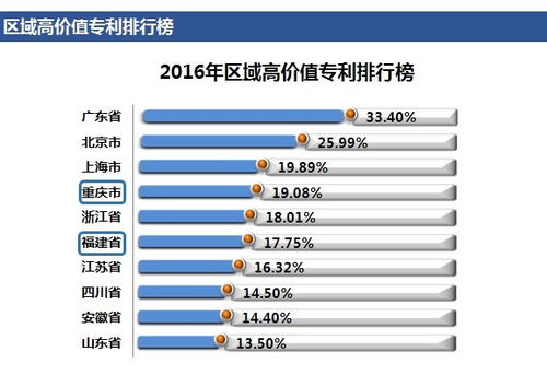 四川XXXXXLmedjyf77777揭秘，最佳解决方案排行榜