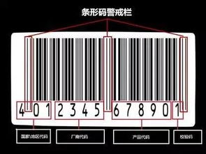 美肤课堂 8 ▏原来化妆品标签上的这个标志表示的是...... 