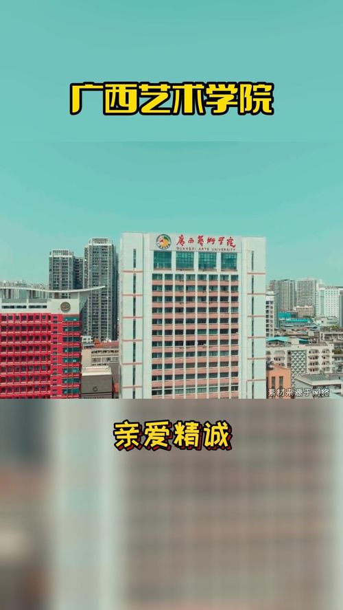 南宁三本大学有哪些