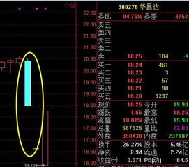 请问：ST精功被停牌了，但我的还没卖出，能不能卖啊？