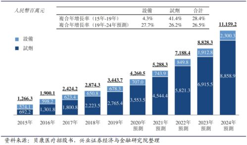 手机短信要变了！不按条收费，可群发语音视频……【JN江南·(中国)体育官方网站】(图3)