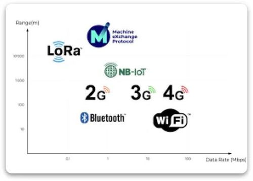 dot波卡币能涨到多少