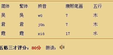 我儿子叫吴君霞这个名字好不好 