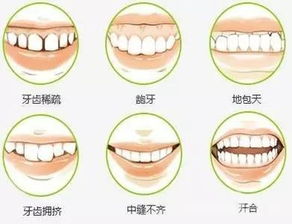 30岁以后还能做牙齿矫正吗 效果好不好 