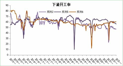 信贷超预期支撑了“金九”钢铁需求？