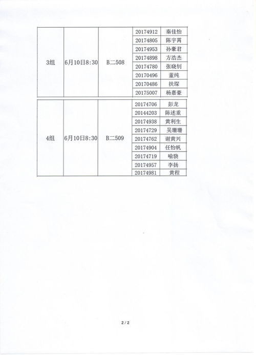 毕业论文查重自己文章 毕业论文查重与自己发表的小论文重复该怎么办？