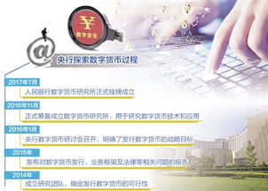 ZOON是什么币种,zel币什么平台可以交易