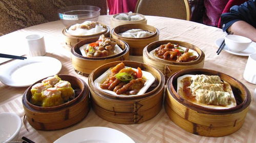 中国美食城市排名第一 哪个地方美食最多又适合旅游城市
