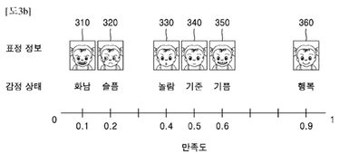 三星注册了个用人工智能识别面部表情的专利 AI中国网 