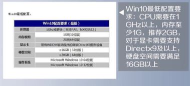 64win10安装要求配置