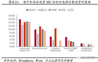 商业的一般纳税人的水费,电费开具的增值税发票能抵扣吗