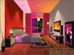 上海装潢网,装潢,装饰与装修 装修知识 09年12星座最佳家居色彩 