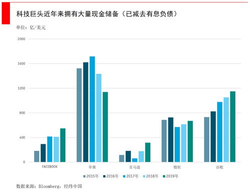 华如科技：8月14日获得406.00万元融资，占当日流入资金的比例为11.25%。