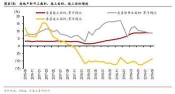 股票开户，华泰证券业务经理答应我说佣金0.1%，请问这佣金比例高吗？还有其他要注意的吗？