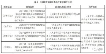 大数据时代下算法共谋行为的法律规制.pdf