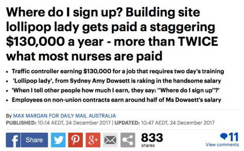 年薪18万澳元 澳洲有这样一份职业,每天站着,举个牌子,2天培训即可上岗 明年还要涨工资... 