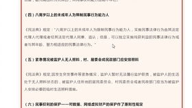 专接本 专升本法学专业课 民法典 第七编 侵权责任 涉及的重要变化