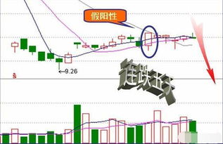 002590今天为什么收盘急跌