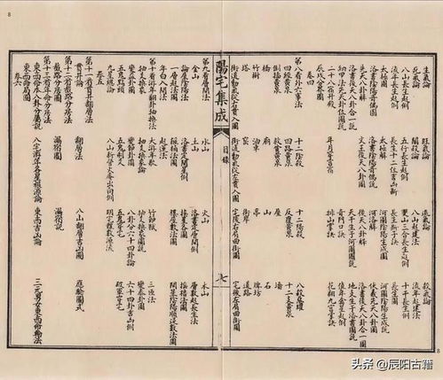 收罗民国以前阴阳二宅风水术数,为风水真知灼见之重要典藉