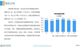 2018年中国共享货运行业发展前景研究报告