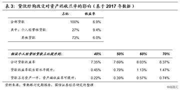 储蓄存款业务,应当遵循什么原则