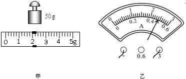 2012 成都 小刚同学在实验室用天平测一个石块的质量,天平平衡时,右盘中的砝码和游码在标尺上位置如 