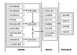 复旦ehall(关于复旦大学选课,急!)