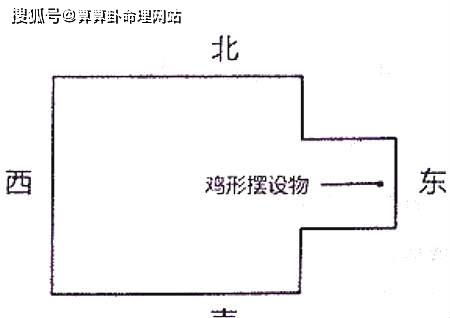 房子凸角风水好吗