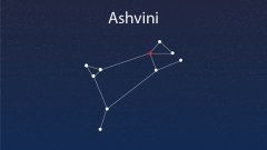 印度占星 占星网 