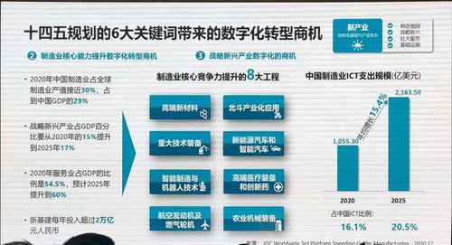 移动、联通、电信,你选谁家的宽带用?