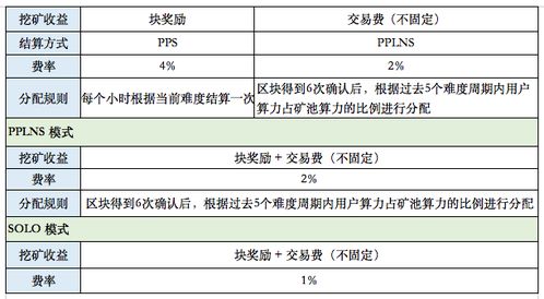 欧意易交易所