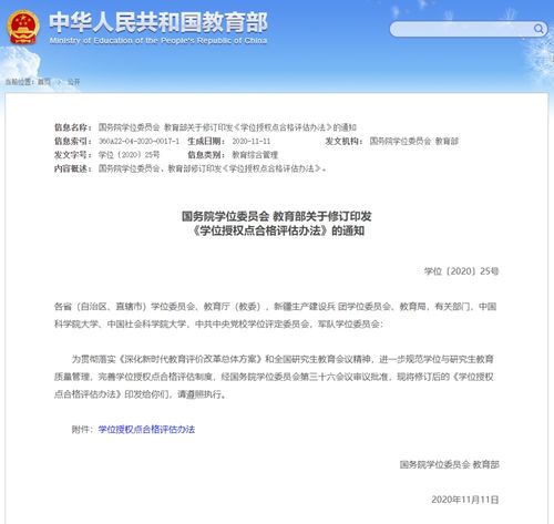 学位授权点怎么评 官宣办法来了