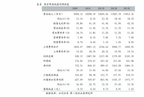 重要更新!钻石香烟价格表一览表图“烟讯第7294章” - 4 - 680860香烟网