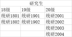 青年大学第十季第三期的答案（青年大学第十季第三期的题目和答案课后作业答案） 第1张