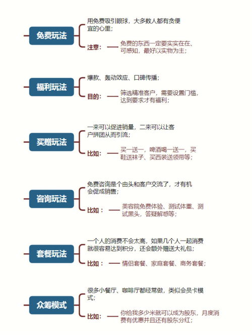 小区服装店引流方案范文—服装店引流介绍段子怎么拍？