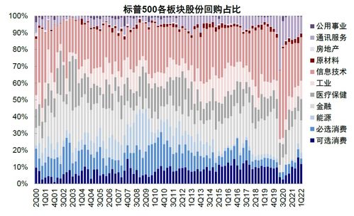 苹果期货*消息今天