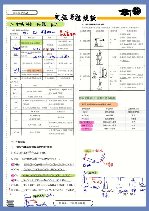 高考化学提分技巧 实验大题答题模板 