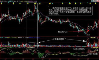 某只股票在没有大的成交量的情况下，价格却在上涨是怎么回事