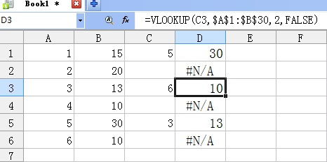 WPS表格 函数表达 