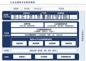 芯片数据手册查重常见问题解答