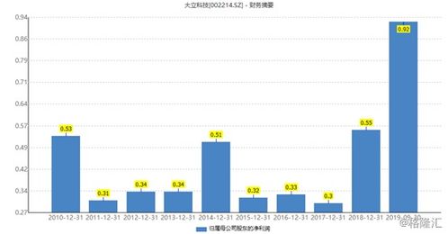 红外热成像：解析无形的温度差异