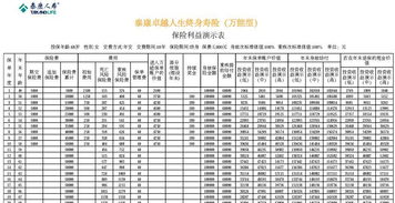 定期基金没到期能取出本金吗？