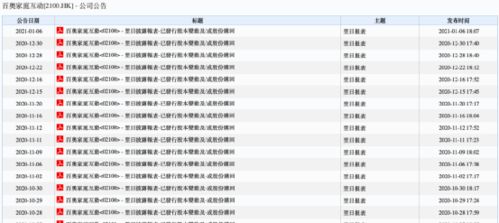 总资产180万,营业额1000万的公司股份多少钱每股？