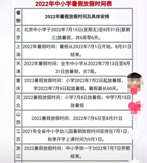 今年啥时候放暑假 距离2022年暑假还有多少天