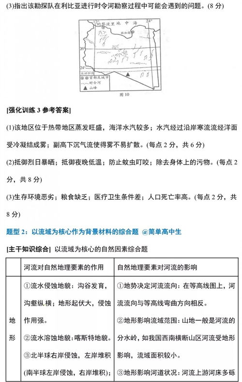 高中地理常考12大题型 含例题 ,特实用